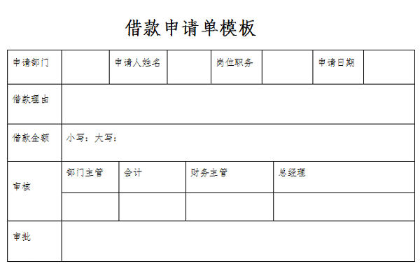 闪信金融科技